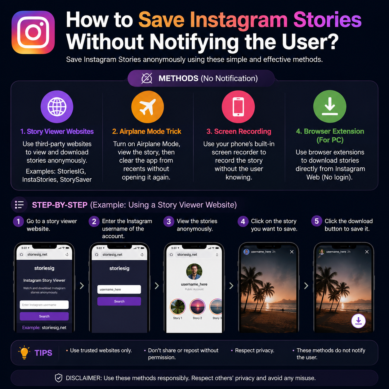 anonstories