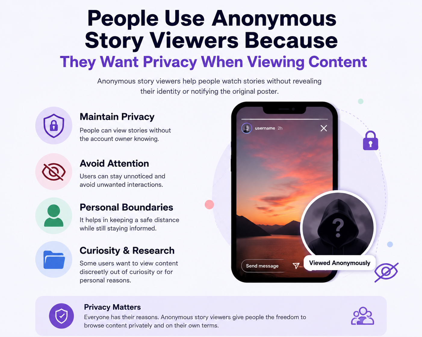 anonstories