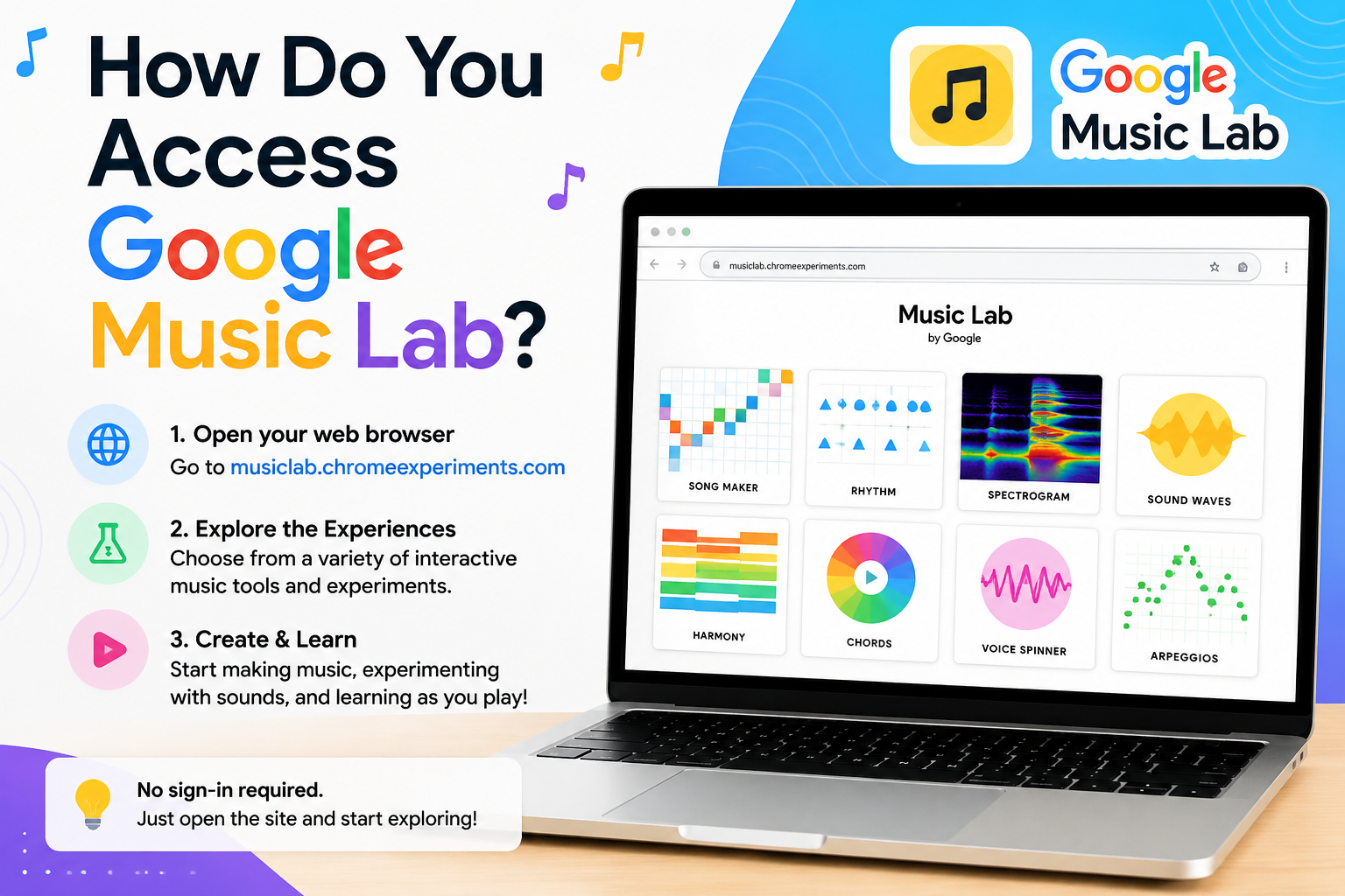 google music lab